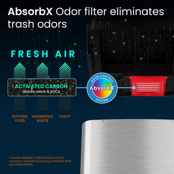 14 Gallon Self-Contained Electric-Motor Sensor Kitchen Trash Can with AbsorbX