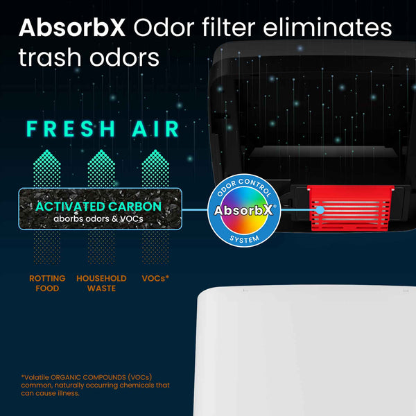 14 Gallon White Self-Contained Electric-Motor Sensor Kitchen Trash Can with AbsorbX