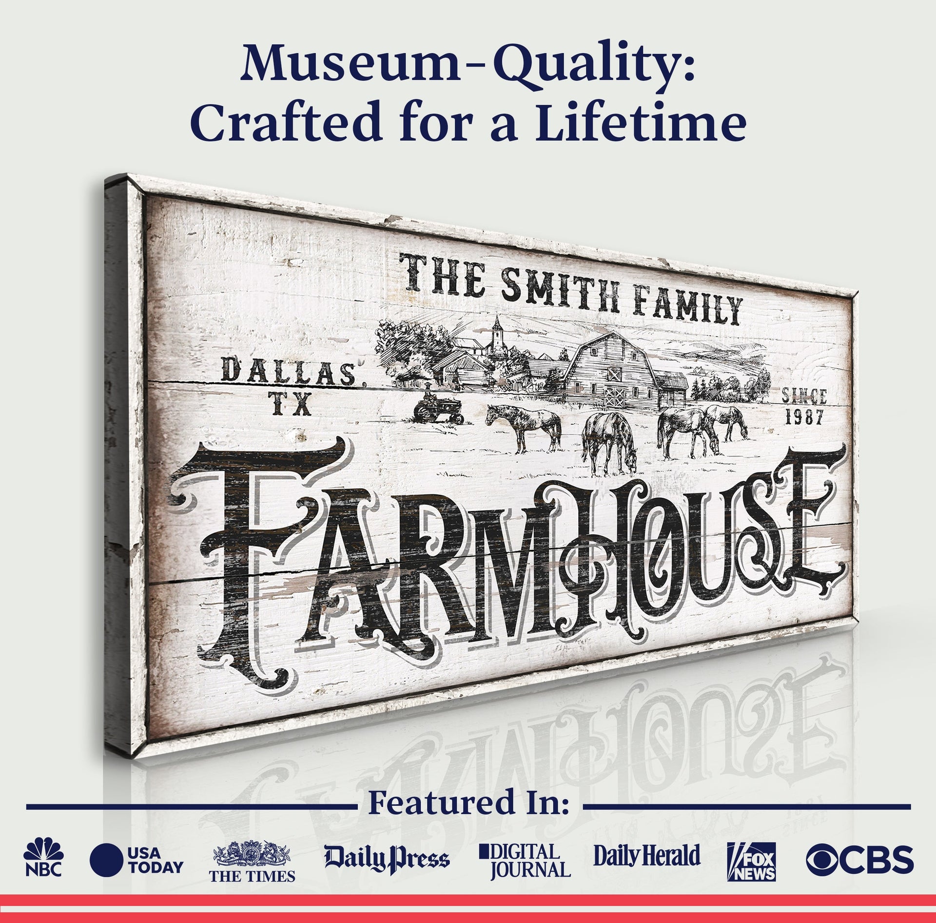 Personalized Farmhouse Sign IV
