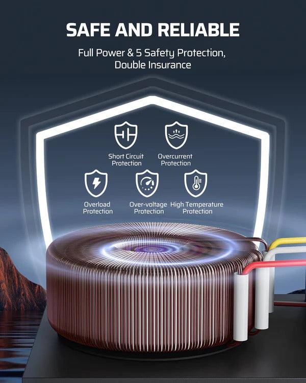 MT-200-WiFi-3-Zone