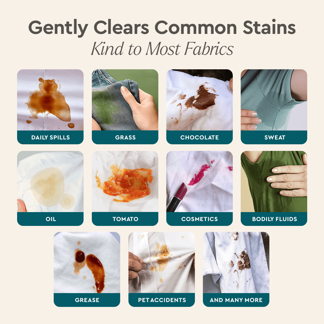 Laundry Detergent (Concentrated, Sulfate-Free)