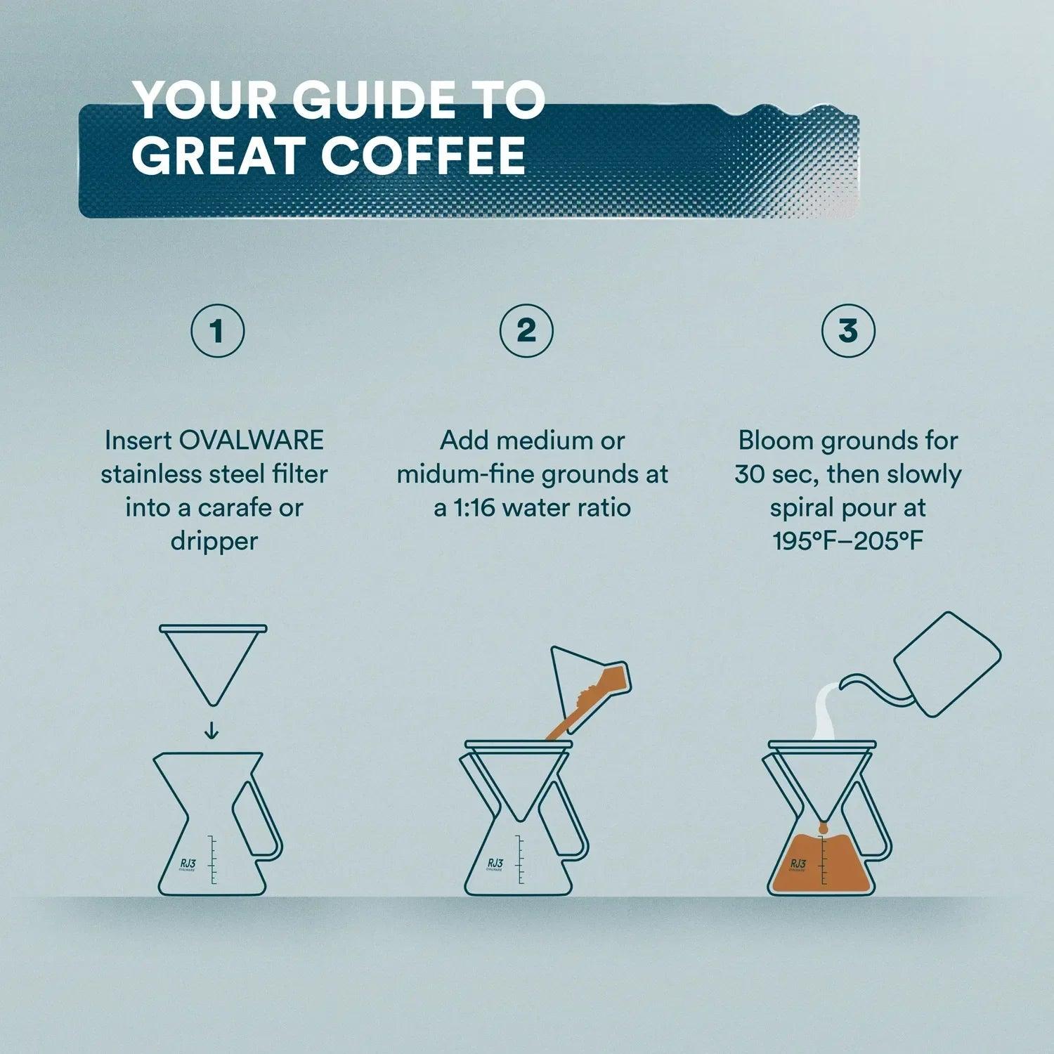 Stainless Steel Coffee Filters