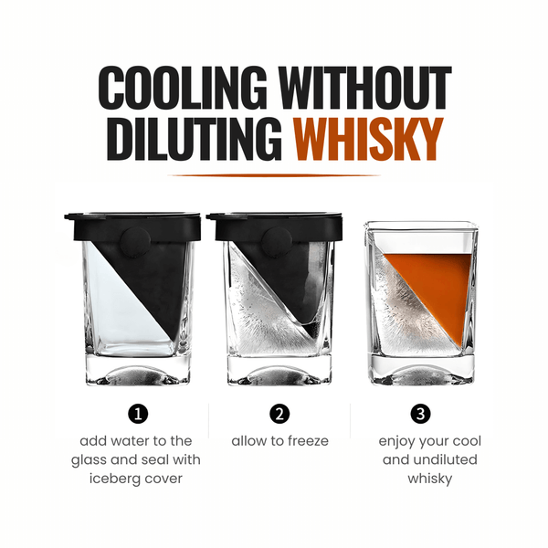 Iceberg Whisky Glass TsukiGlass