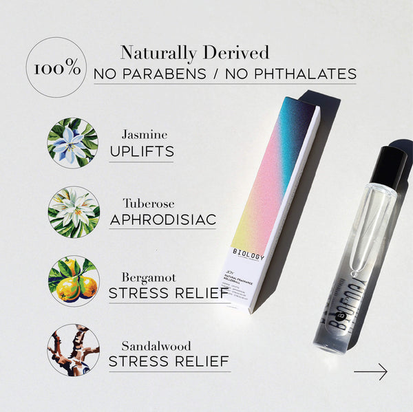Joy Natural Fragrance Oil Rollerball