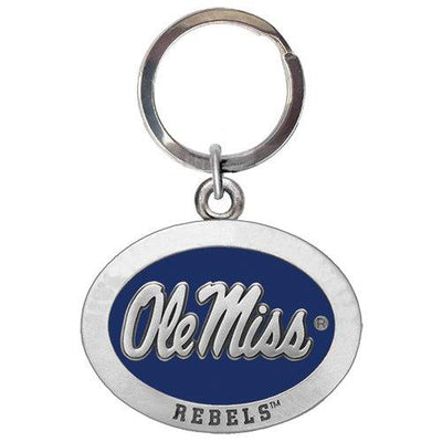 University of Mississippi 