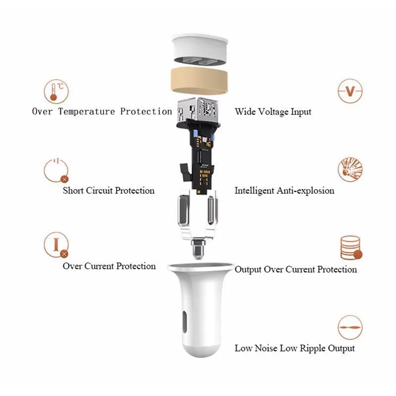 USB Car Charger For Phone 5V 2.1 A Mobile Phone Charger For iPhone Fast USB Charger Adapter