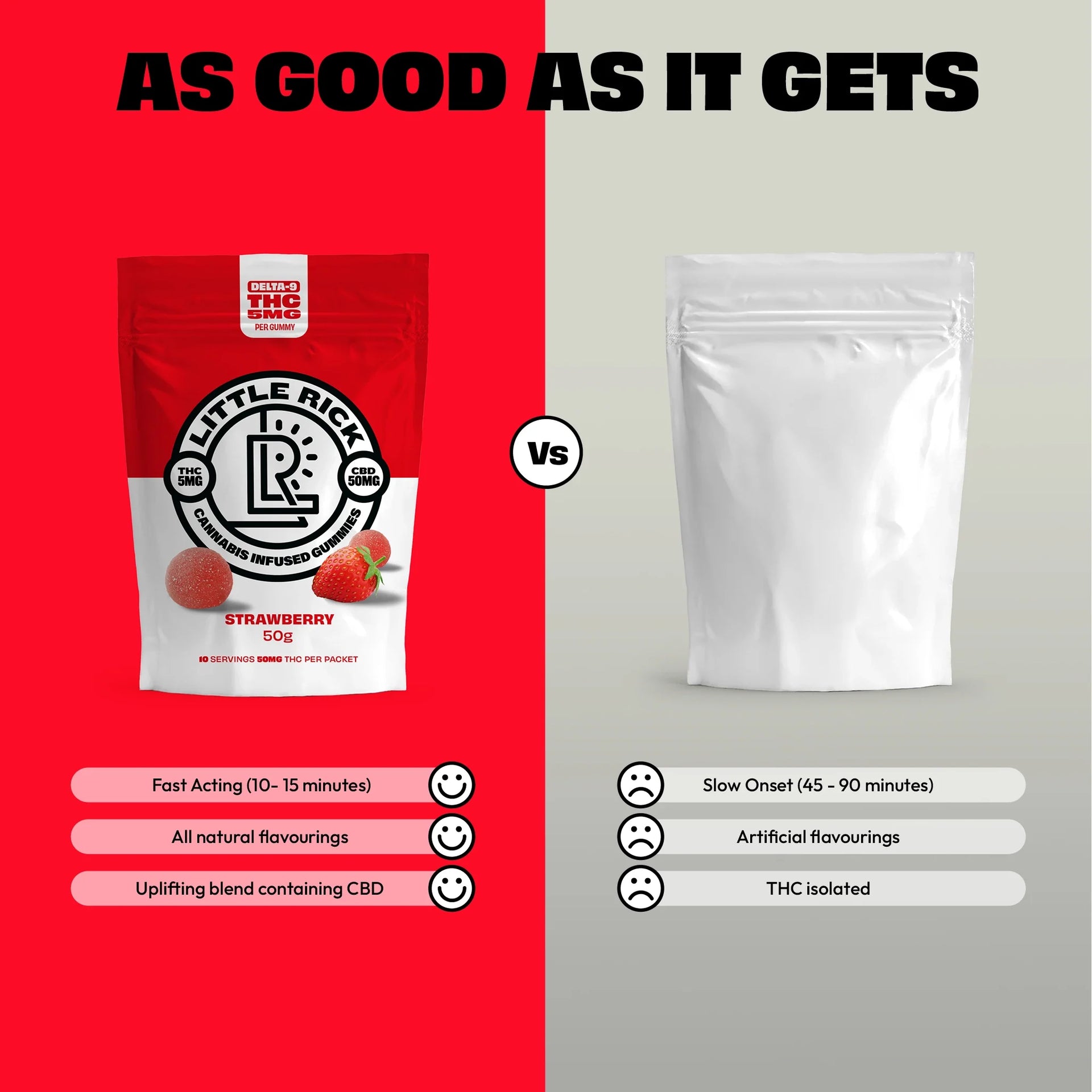 Strawberry - Rapid Onset 5mg Delta-9 THC Gummies