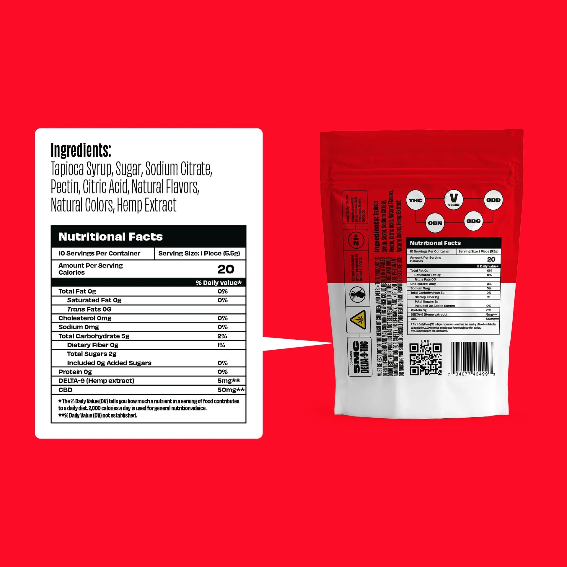 Strawberry - Rapid Onset 5mg Delta-9 THC Gummies