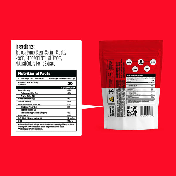 Strawberry - Rapid Onset 5mg Delta-9 THC Gummies