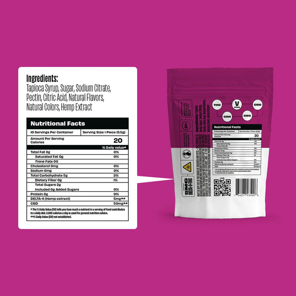 Cherry - Rapid Onset 5mg Delta-9 THC Gummies