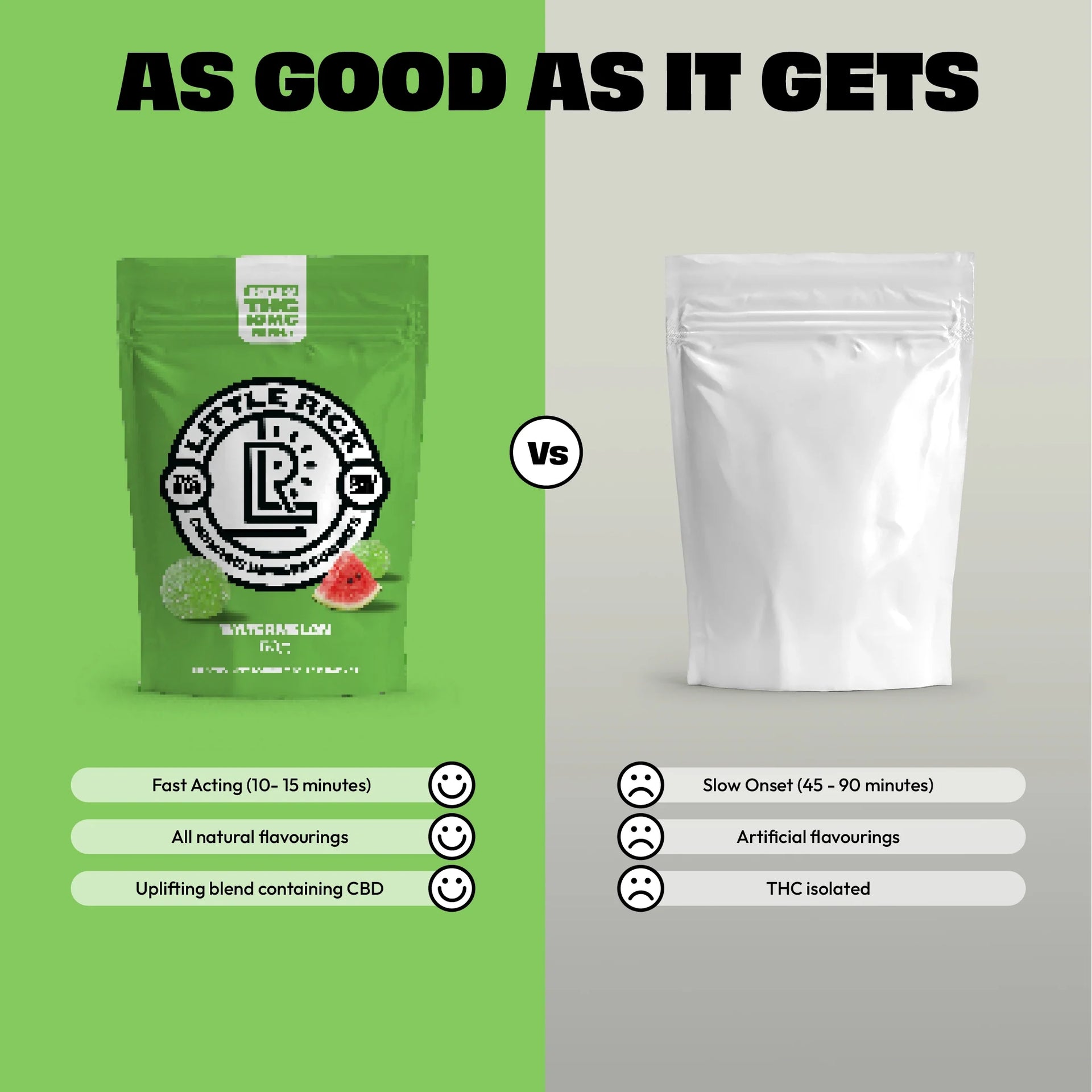 Watermelon - Rapid Onset 10mg Delta-9 THC Gummies