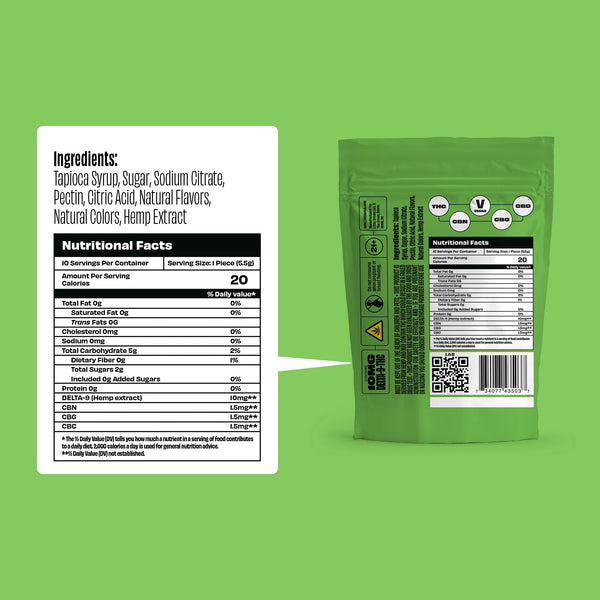 Watermelon - Rapid Onset 10mg Delta-9 THC Gummies