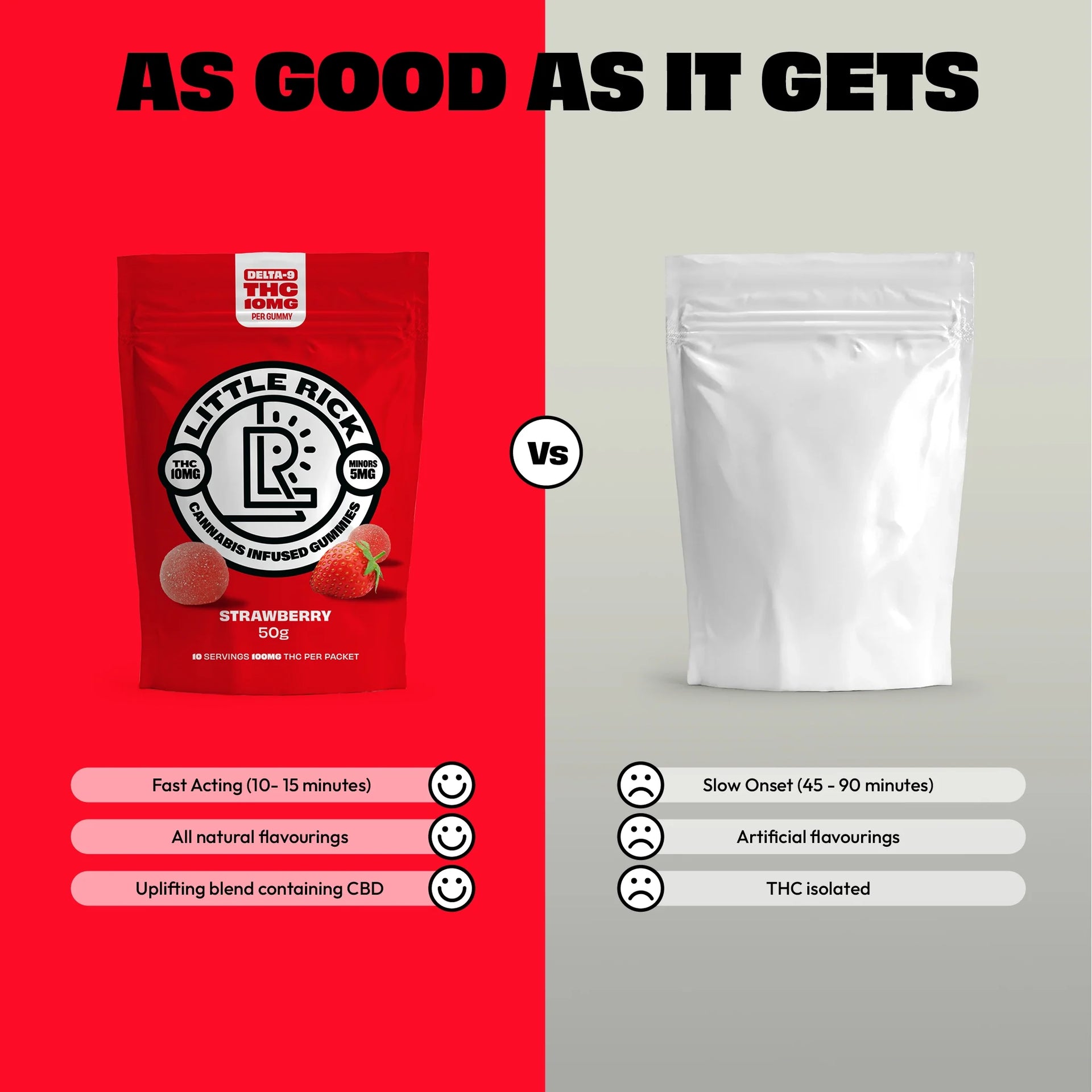 Strawberry - Rapid Onset 10mg Delta-9 THC Gummies