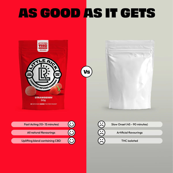 Strawberry - Rapid Onset 10mg Delta-9 THC Gummies