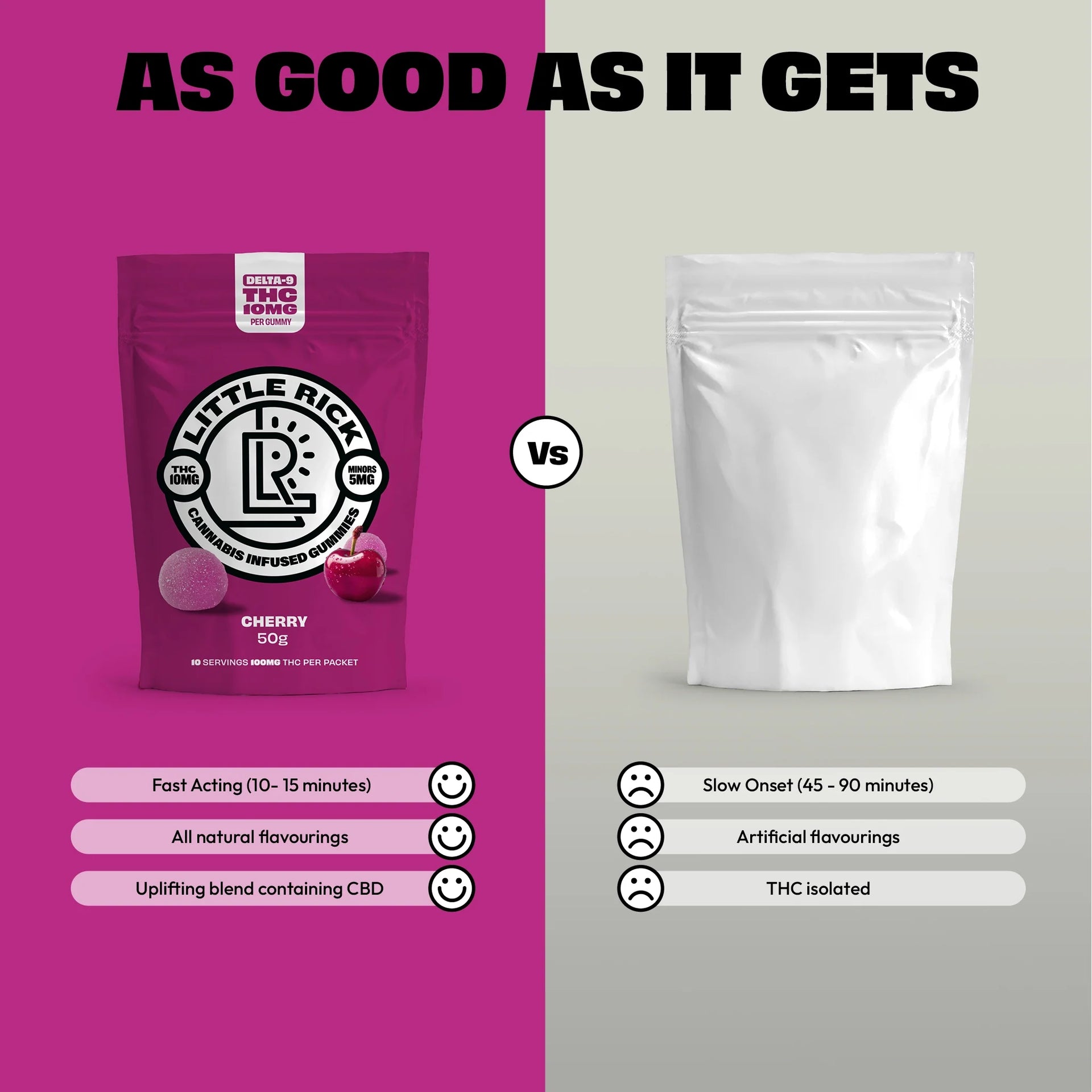 Cherry - Rapid Onset 10mg Delta-9 THC Gummies