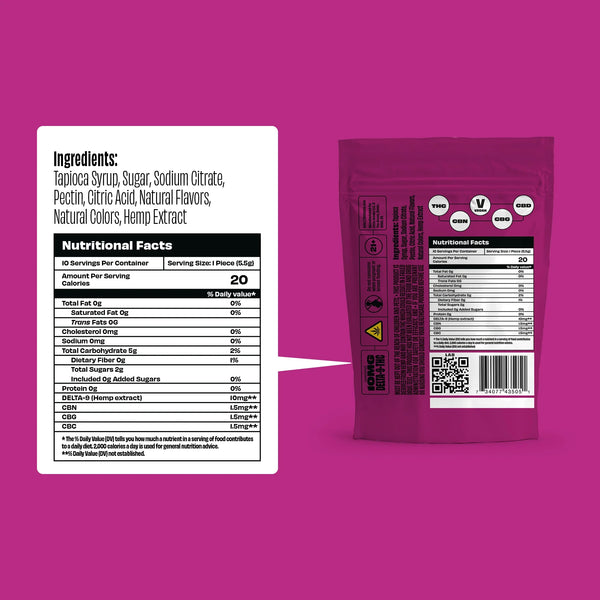 Cherry - Rapid Onset 10mg Delta-9 THC Gummies