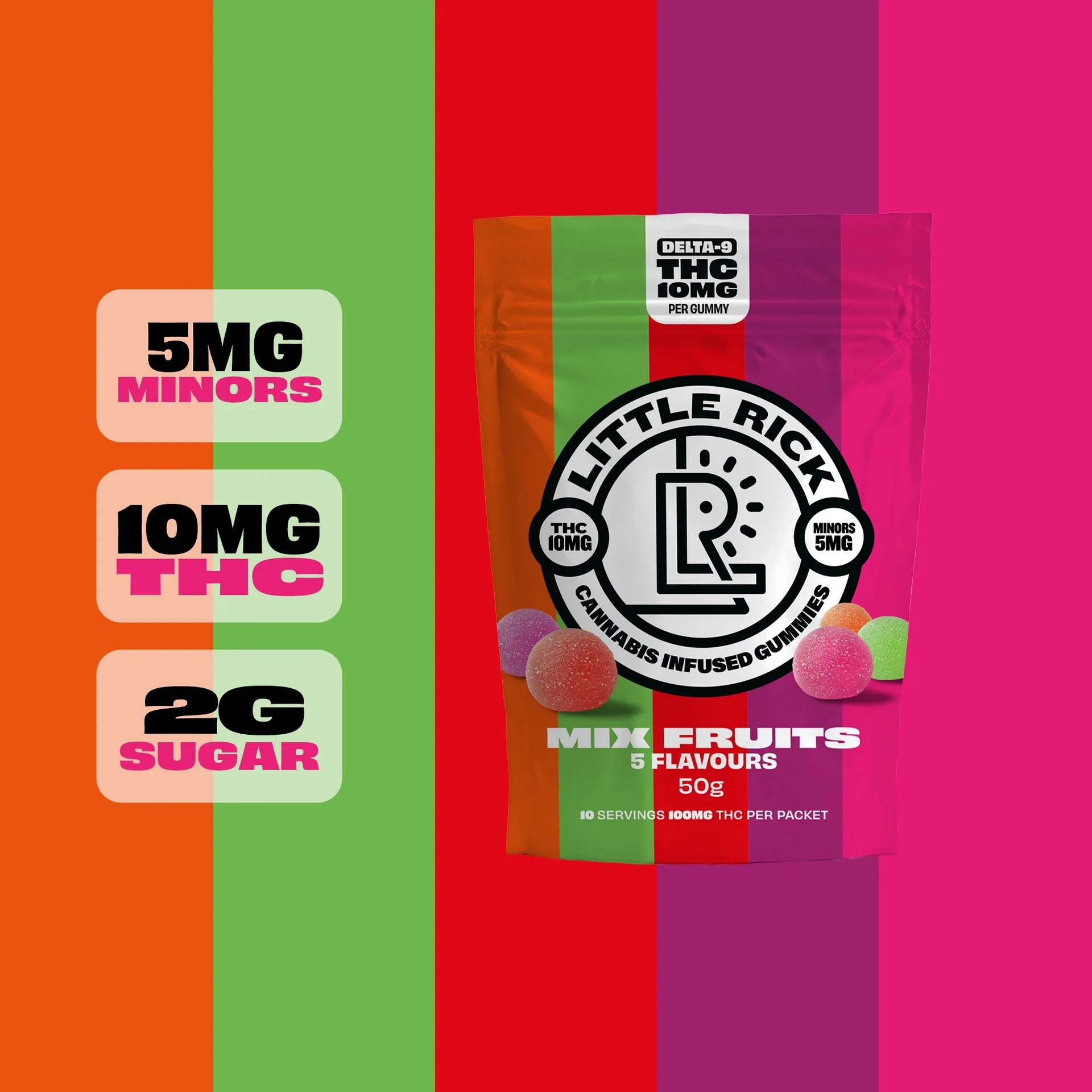 Mix Fruits - Rapid Onset 10mg Delta-9 THC Gummies