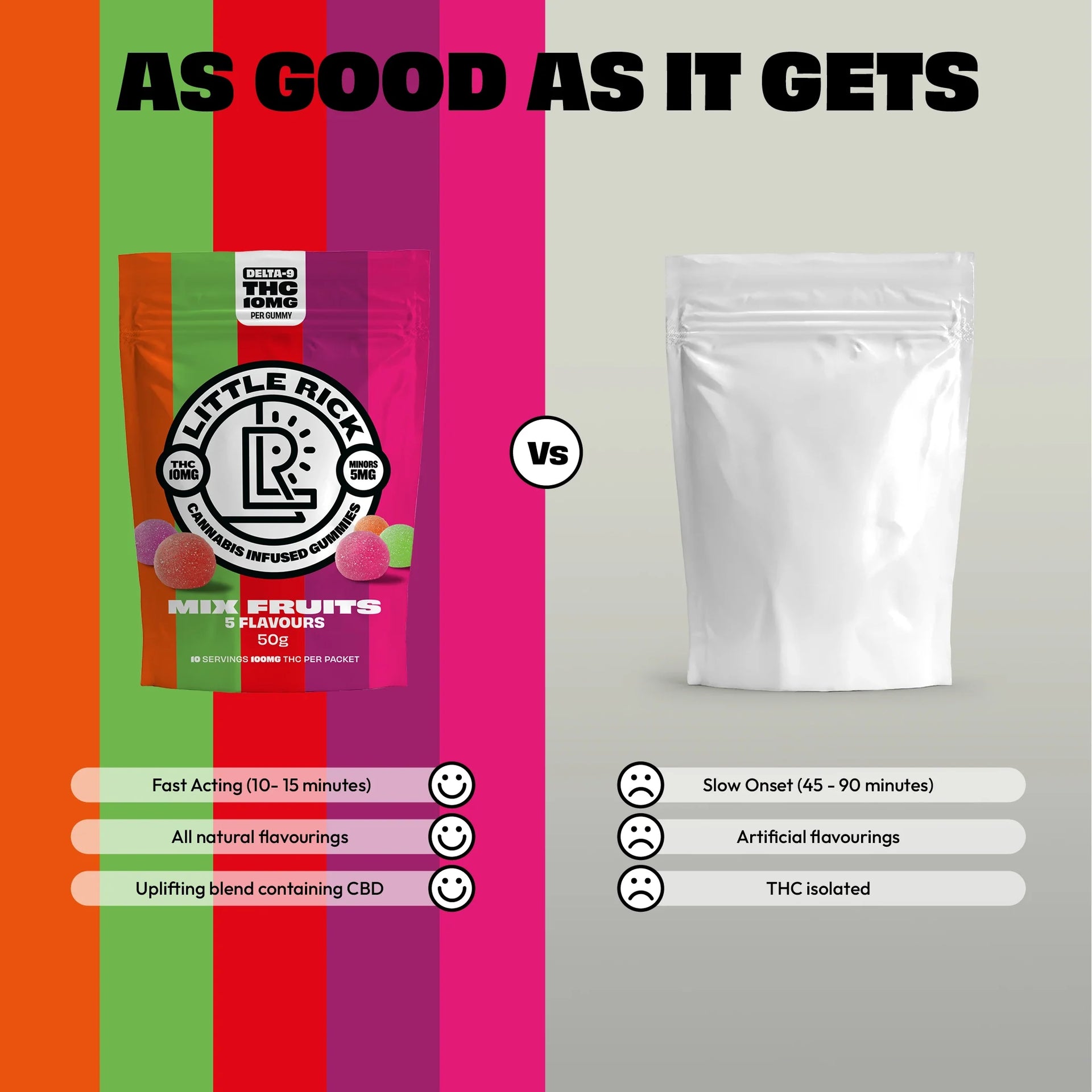 Mix Fruits - Rapid Onset 10mg Delta-9 THC Gummies