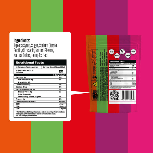 Mix Fruits - Rapid Onset 10mg Delta-9 THC Gummies