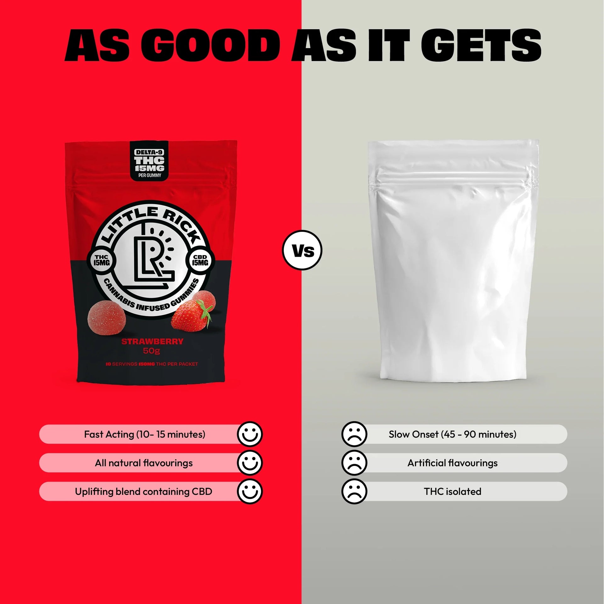Strawberry - Rapid Onset 15mg Delta-9 THC Gummies