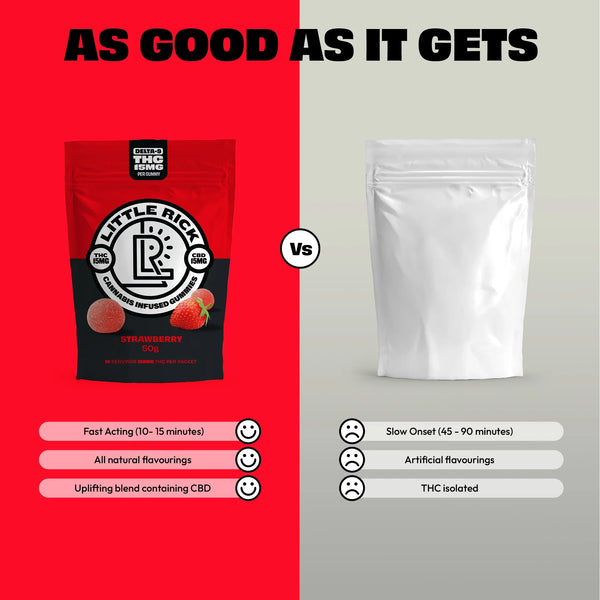 Strawberry - Rapid Onset 15mg Delta-9 THC Gummies