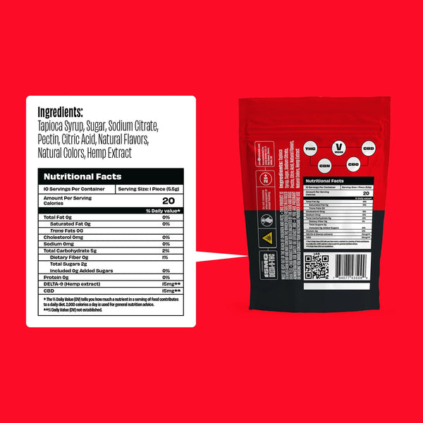 Strawberry - Rapid Onset 15mg Delta-9 THC Gummies