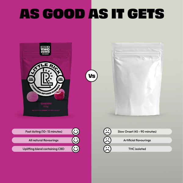 Cherry - Rapid Onset 15mg Delta-9 THC Gummies