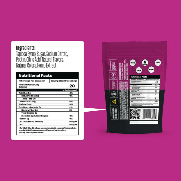 Cherry - Rapid Onset 15mg Delta-9 THC Gummies