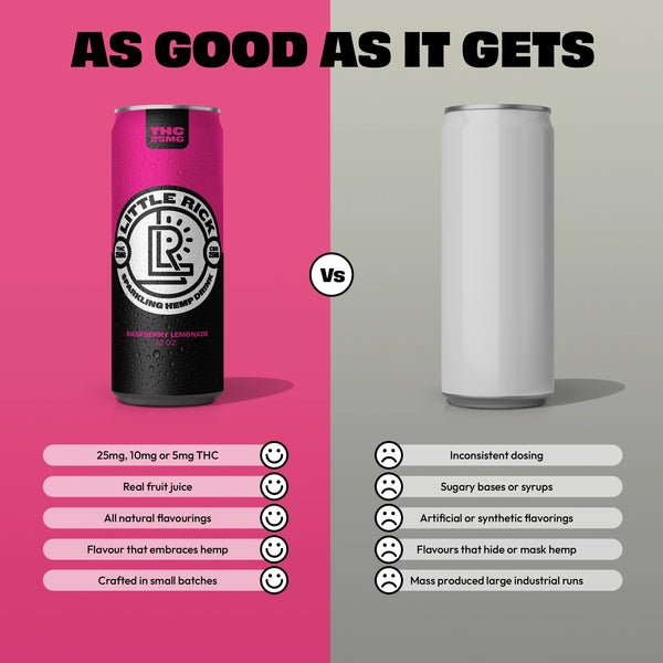 Raspberry Lemonade - 25mg THC Drink