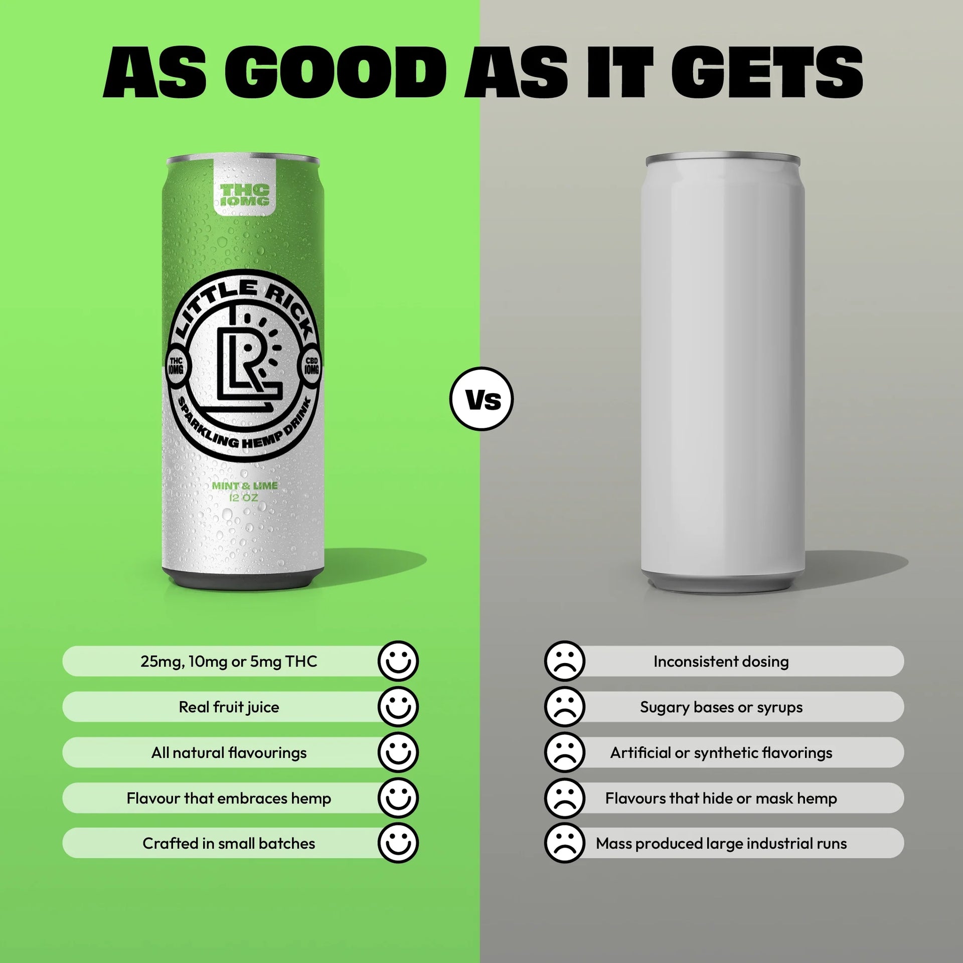 Mint & Lime - 10mg THC Drink