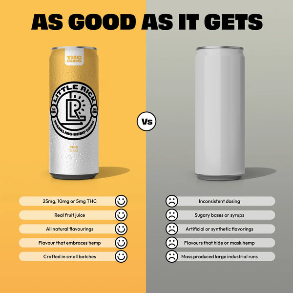 Piña - 10mg THC Drink