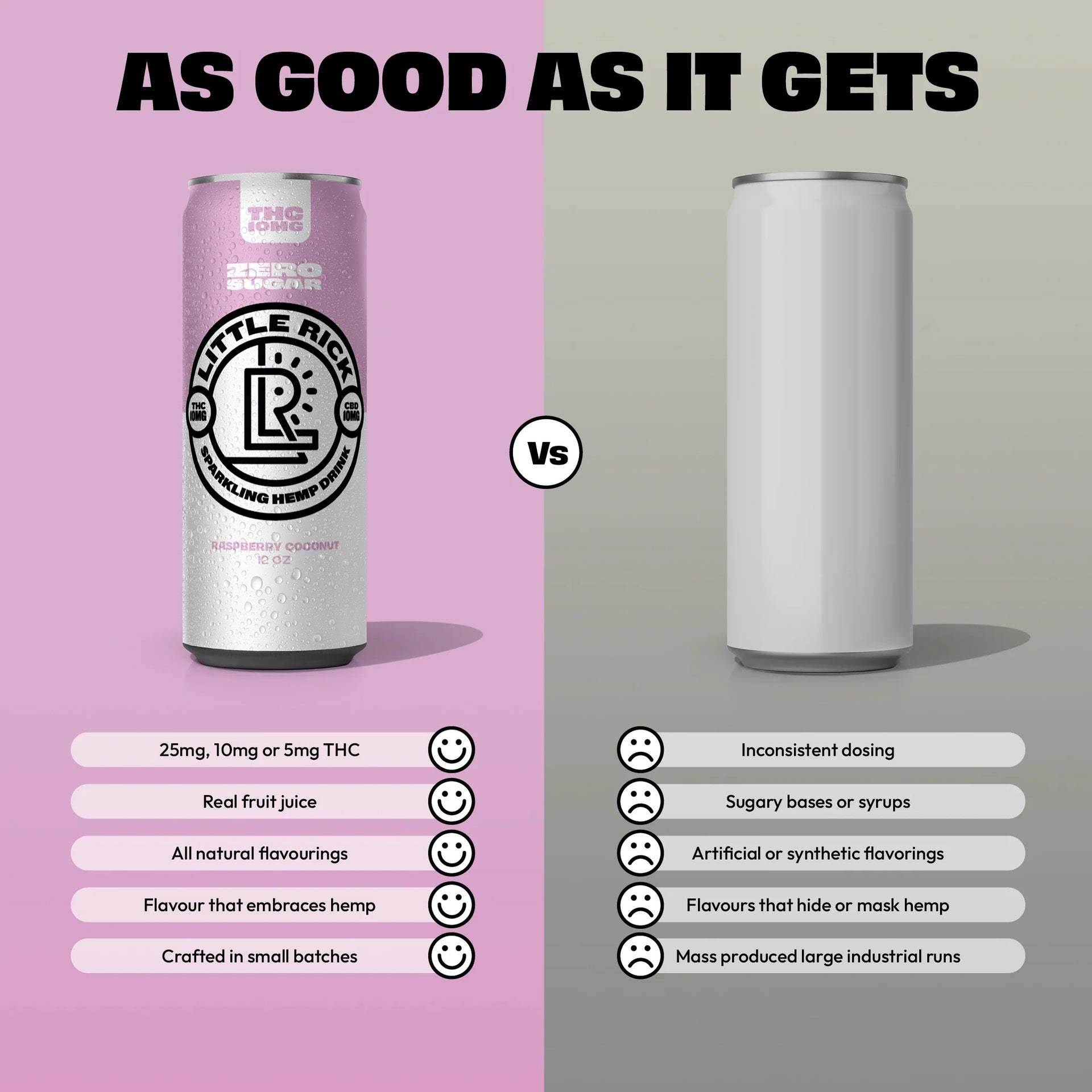 Raspberry Coconut - 10mg THC Drink