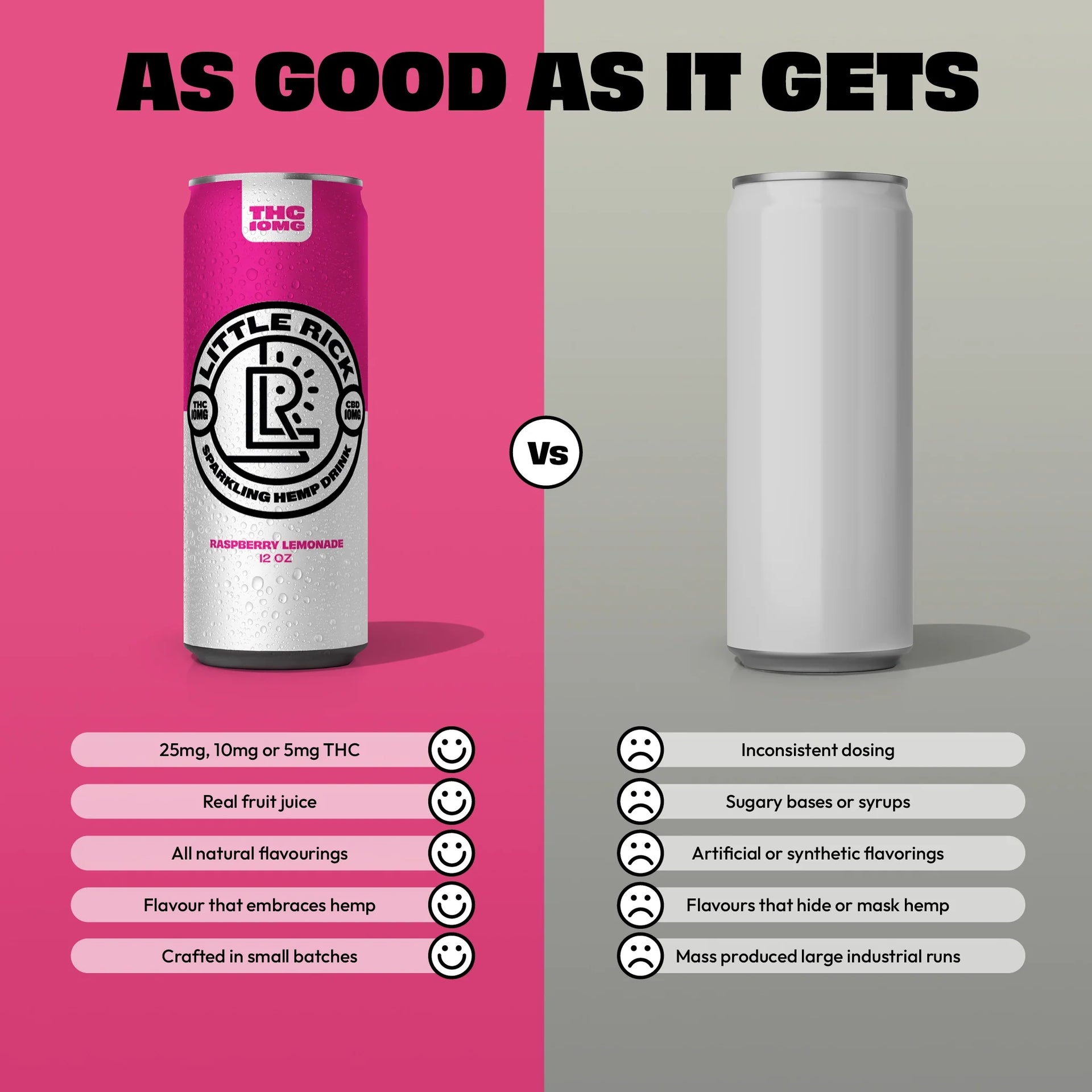 Raspberry Lemonade - 10mg THC Drink