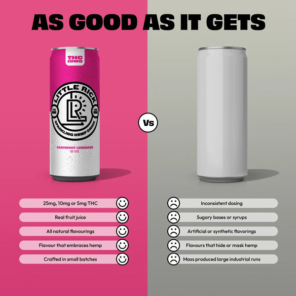 Raspberry Lemonade - 10mg THC Drink