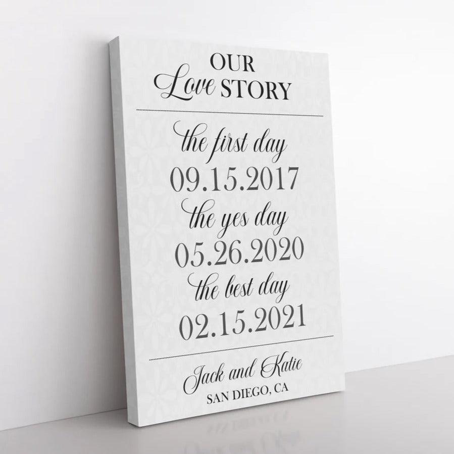 Our Love Story Canvas • Important Dates Sign