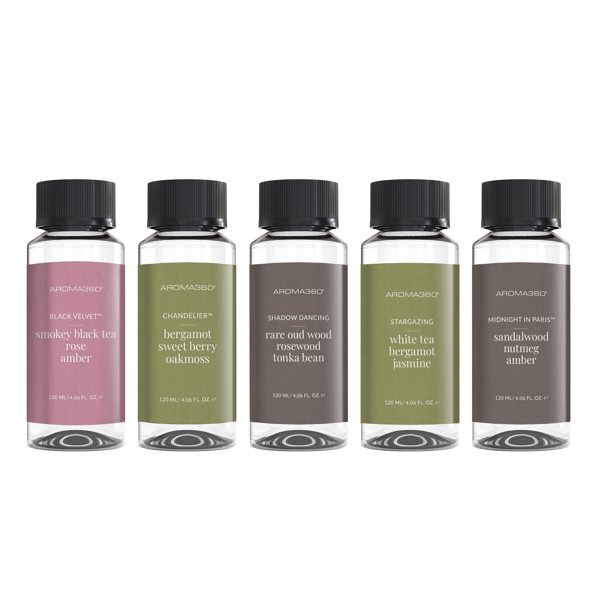 Luxe Scents Discovery Set