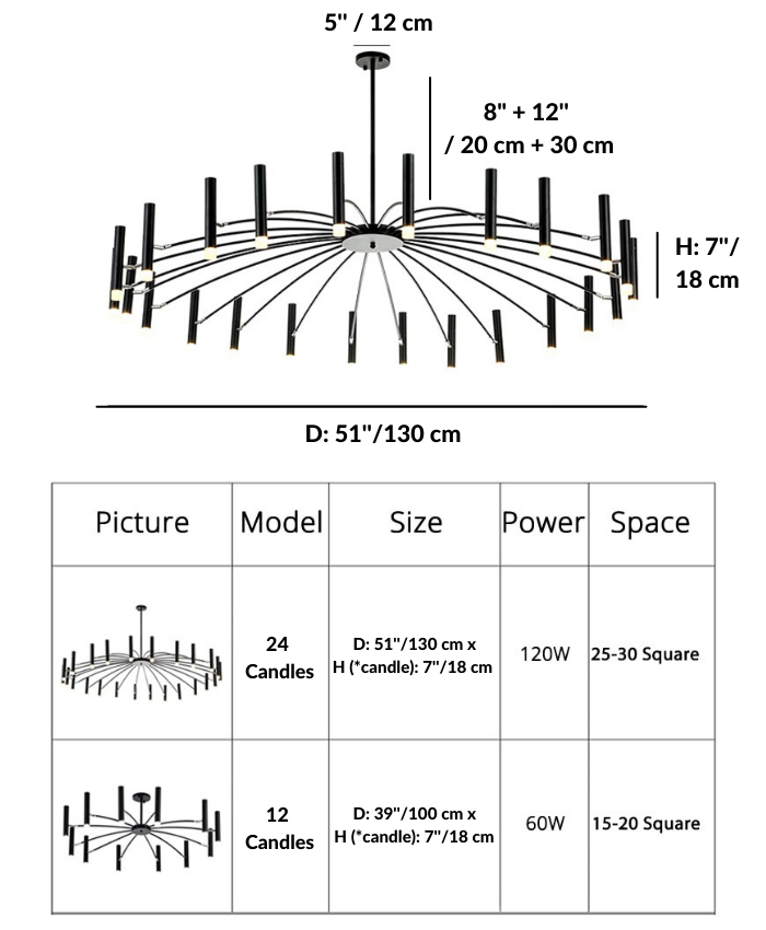 Candlelight™ Iluminating