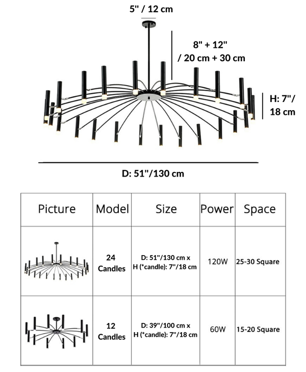 Candlelight™ Iluminating
