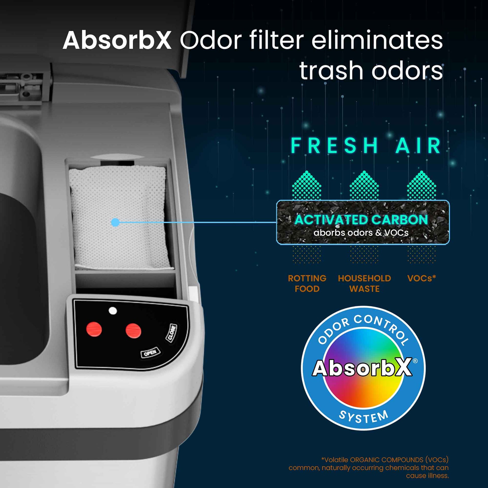 2.5 Gallon / 9.5 Liter Sensor Bathroom Trash Can