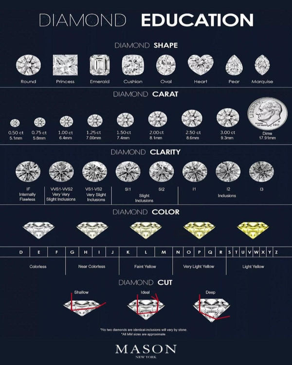 Best Trending Trendy Diamond Drop Earrings Jewelry Gift on Sale for Women, Lady, Mother, Wife