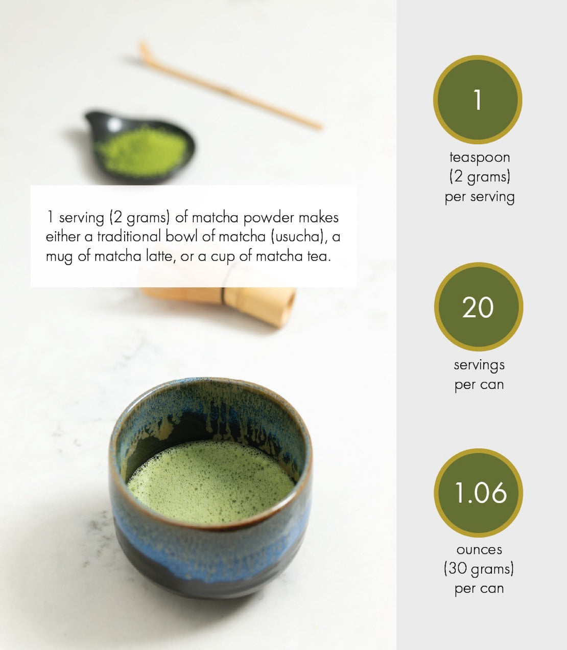 Supreme Matcha Harney & Sons Fine Teas