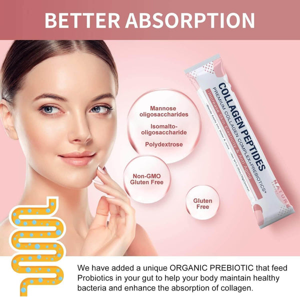 Collagen Hair, Skin & Nails Peptides, 30 Packets