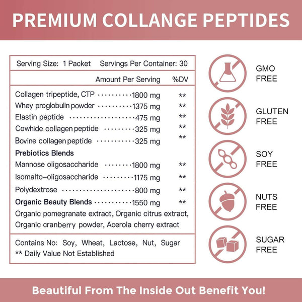 Collagen Hair, Skin & Nails Peptides, 30 Packets
