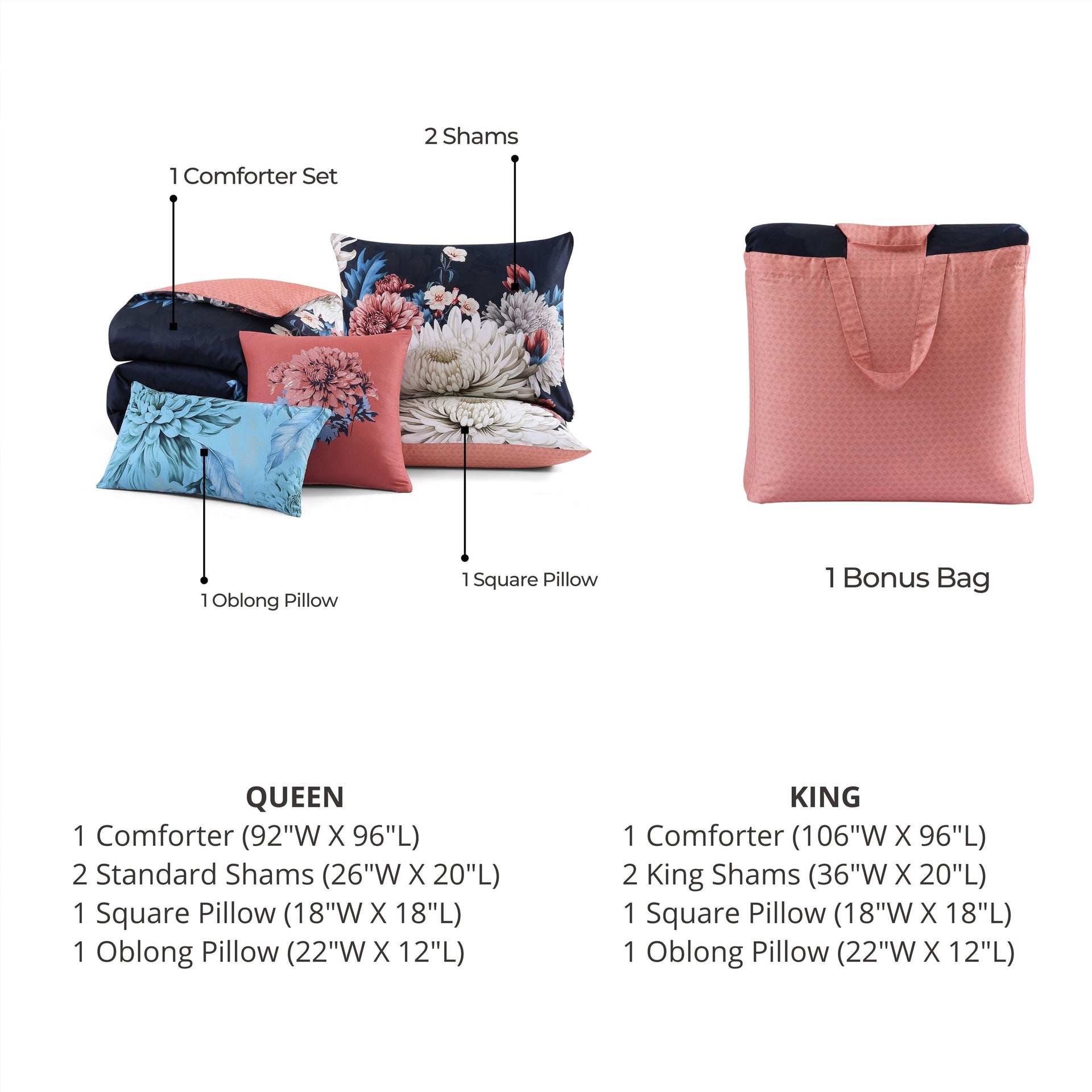 Bebejan Navy Mums 5 Piece Reversible Comforter Set