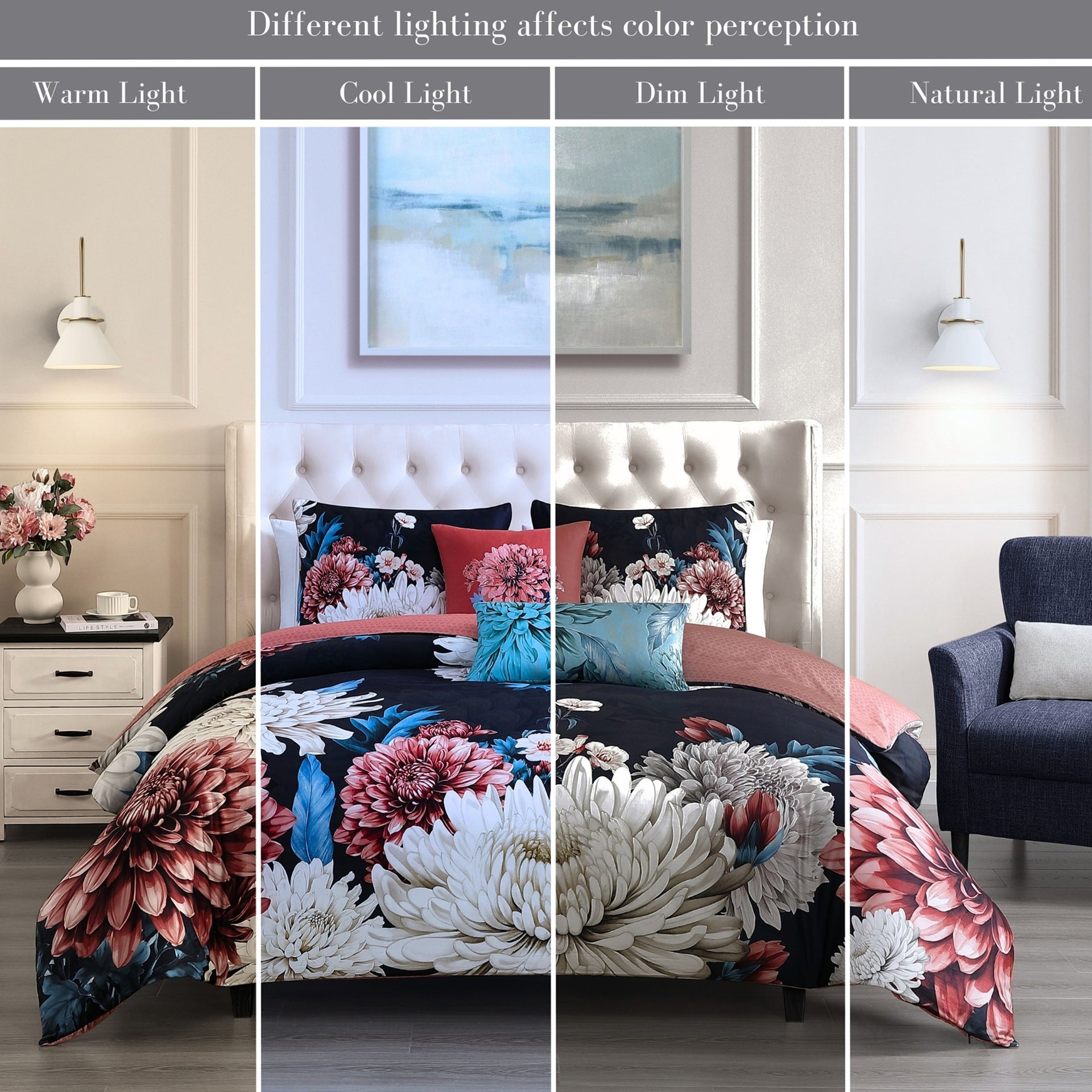 Bebejan Navy Mums 5 Piece Reversible Comforter Set