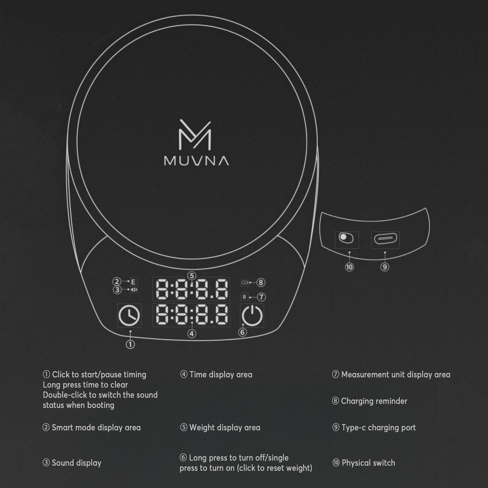 Mini Electronic Portable Espresso Scale