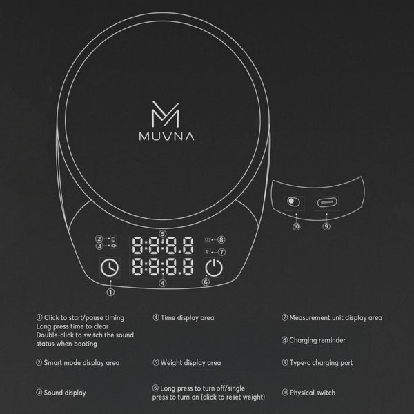 Mini Electronic Portable Espresso Scale