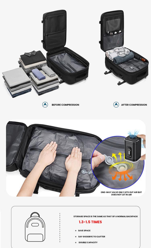 The Nexa™ Turbo Vacuum Backpack by Camel Mountain – 55L, Fits Up To 17