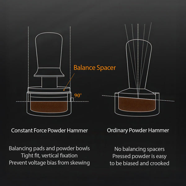 Walnut Coffee Tamper Balanced Design