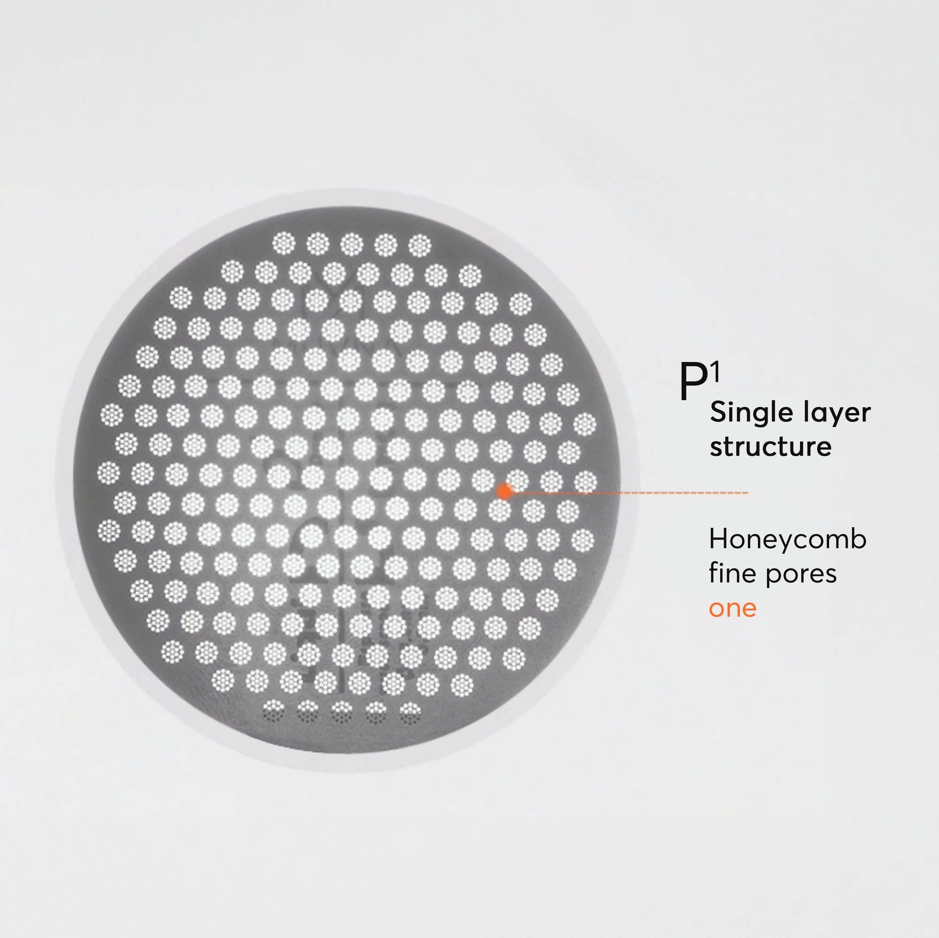 Three-Layer Premium Espresso Puck Screen